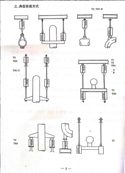 彈簧支吊架典型安裝（zhuāng）圖（tú）